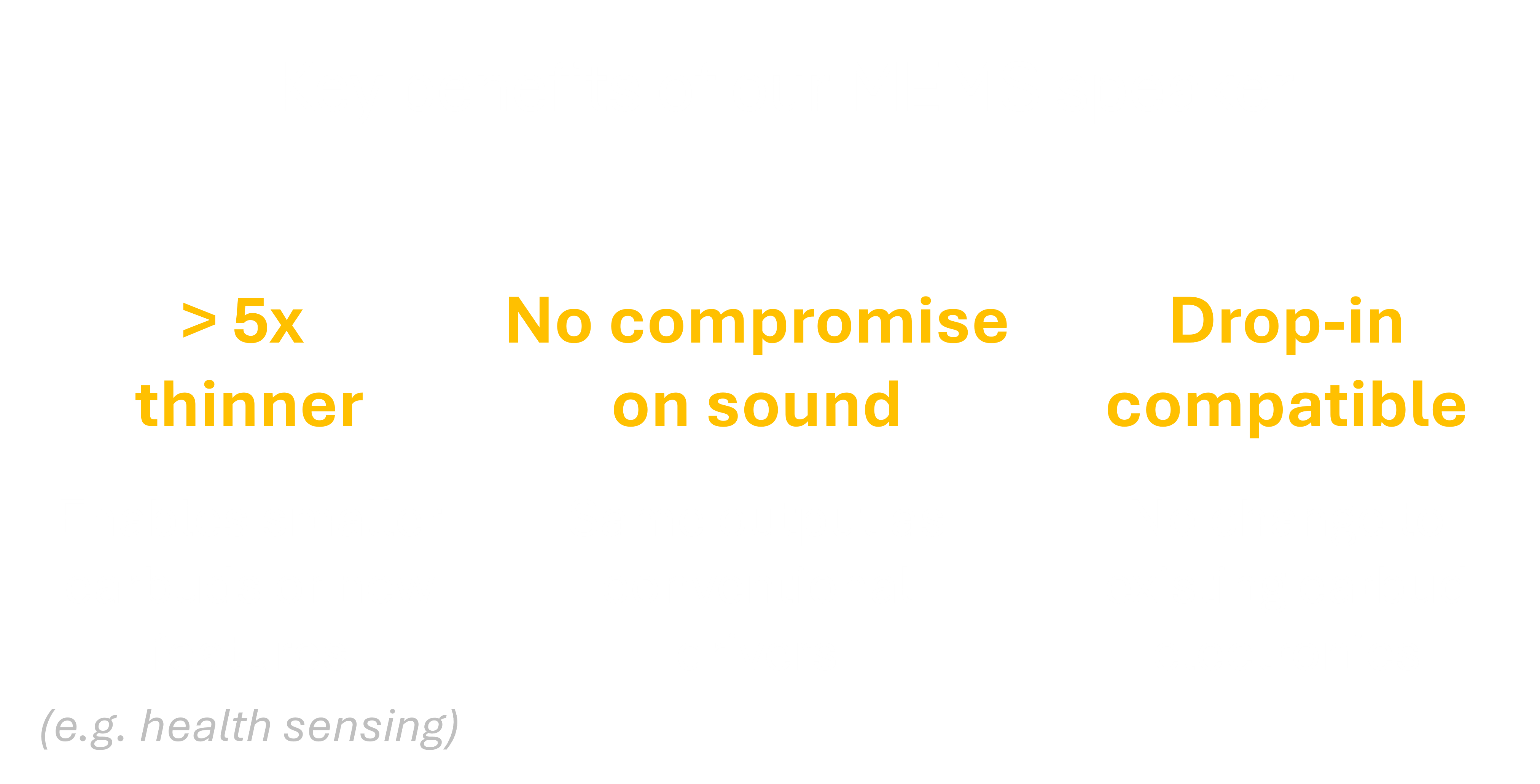 Key benefits of MagnetFab MEMS speaker