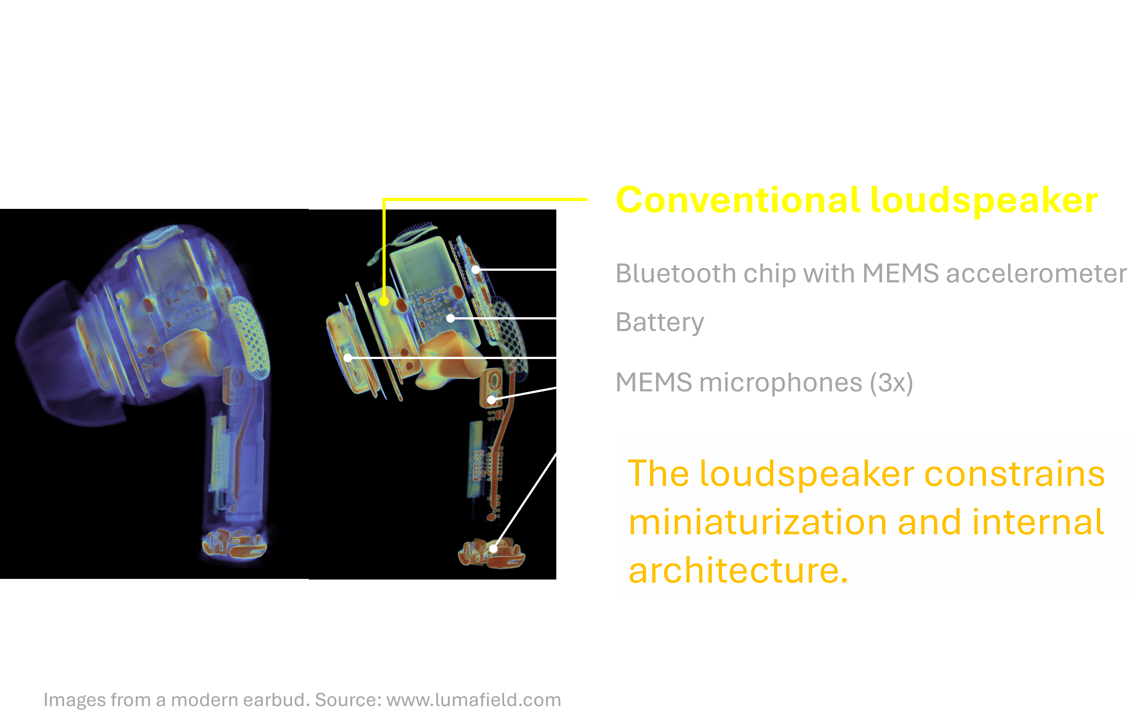 First system target: earbuds