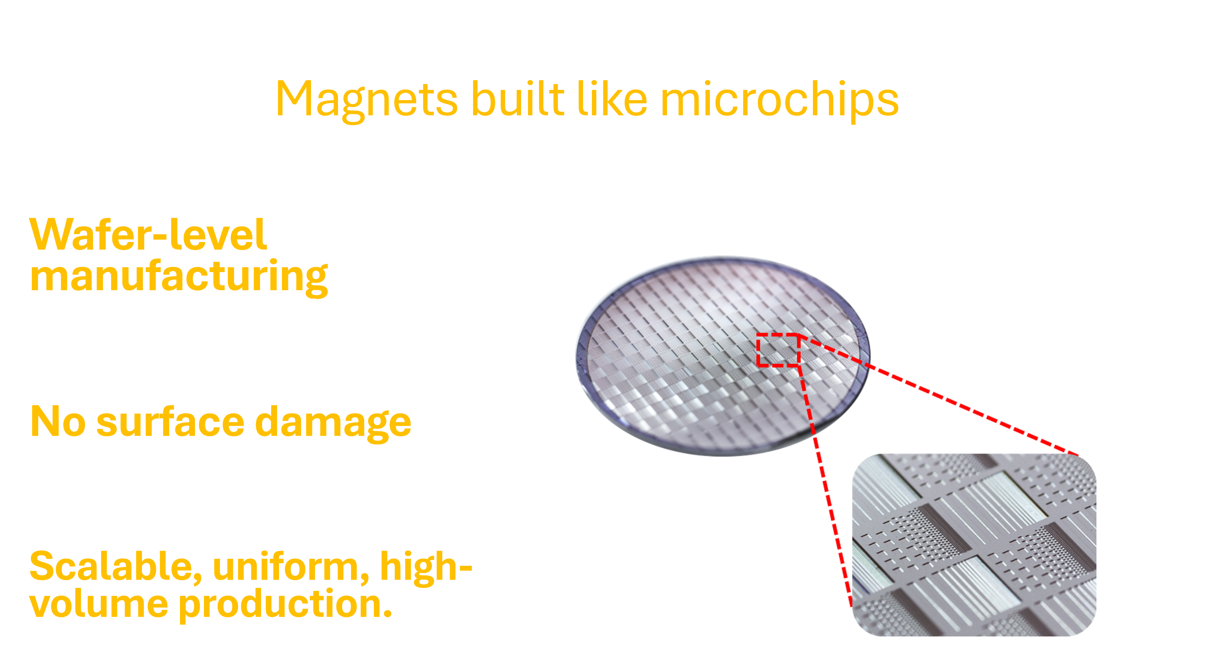 Magnets built like microchips